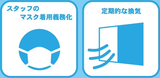 スタッフのマスク着用義務化。定期的な換気。